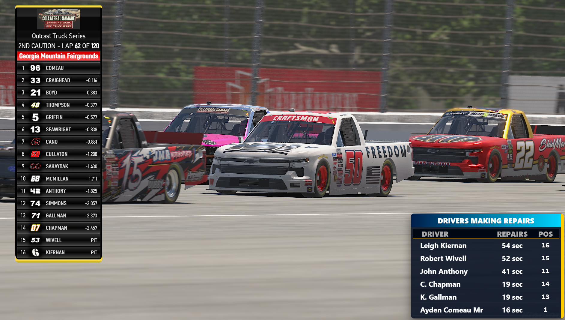 Pitstops & Patchups screenshot